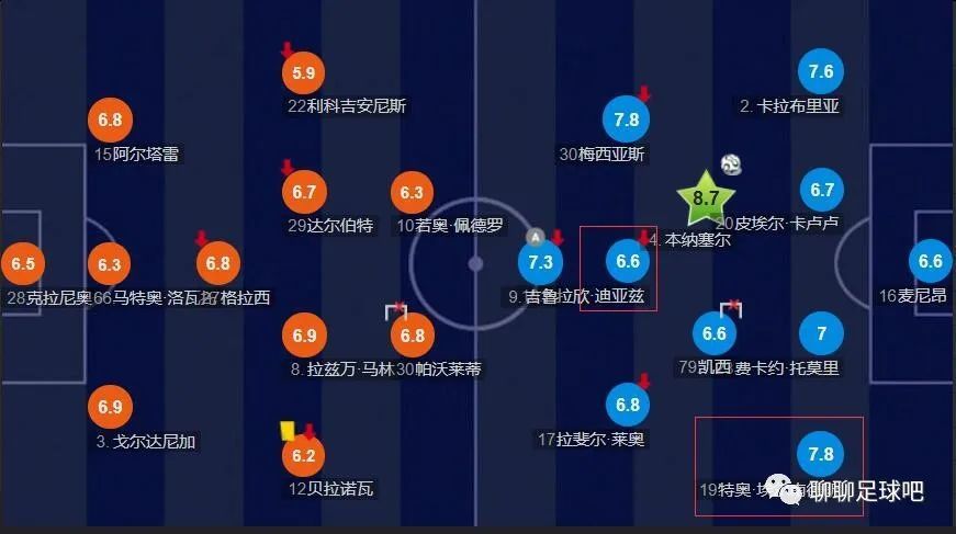 日前，有网友在微博发布照片爆料娄烨新片《兰心大剧院》在上海正式开机，该片主演也随之曝光，巩俐、赵又廷、日本演员小田切让加盟